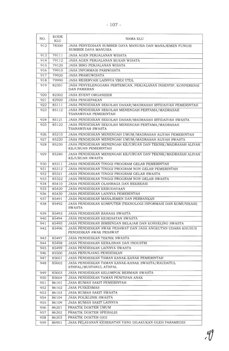 PMK No. 86 Th 2020 Tentang Insentif Pajak Untuk Wajib ...